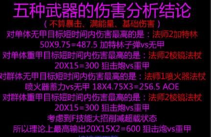 战锤末世鼠疫2法师升级与玩法技巧及武器选择解析