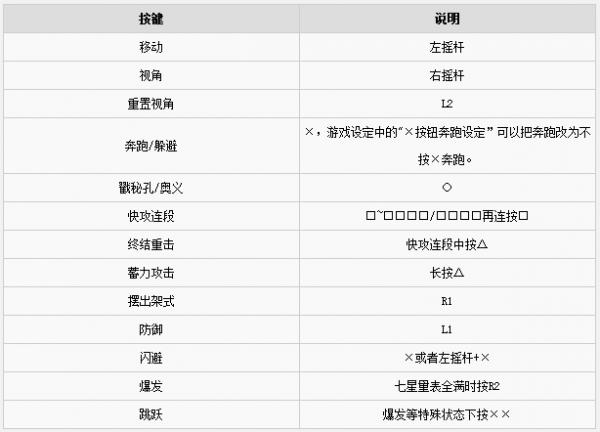人中北斗按键设置说明 人中北斗如何设置