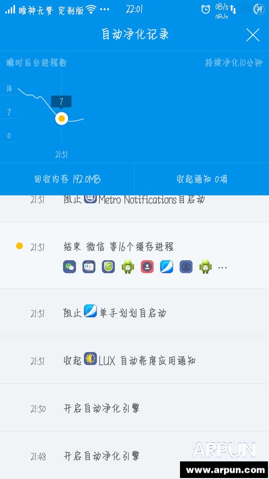 如何让你的安卓容易大大提速50%