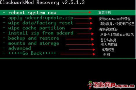 recovery如何刷机,recovery是啥意思
