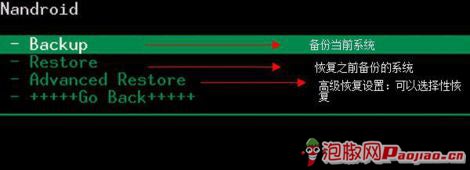 recovery如何刷机,recovery是啥意思
