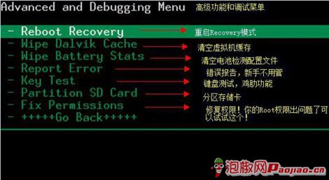 recovery如何刷机,recovery是啥意思