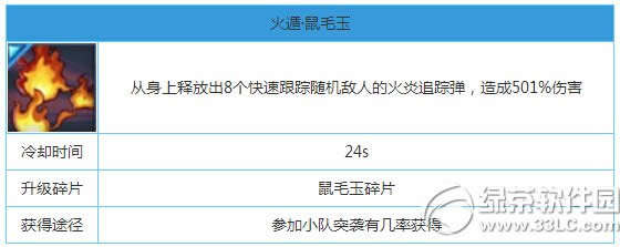 ��ʱ֮���������ص�ַ ��ʱ֮�갲׿��/iosa��ٷ�����