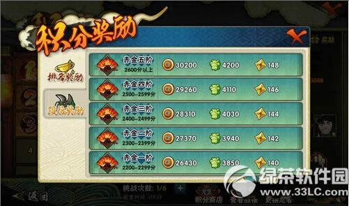 ��Ӱ�������λ���������� �������淨����