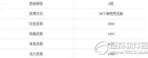 �λ��������γ���������� �����������Լ��