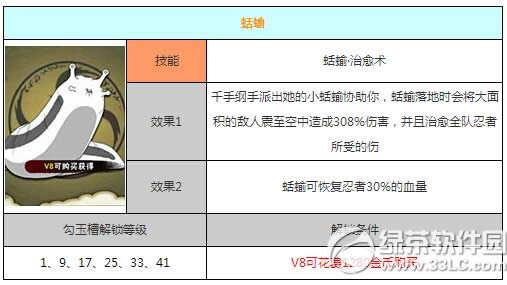 ��Ӱ��������ͨ����������� ������������ͼ��