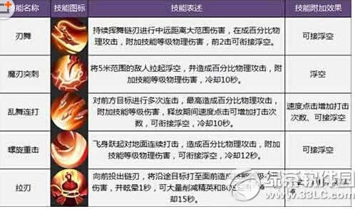 ����Ѫͳ����������� �����������Խ���