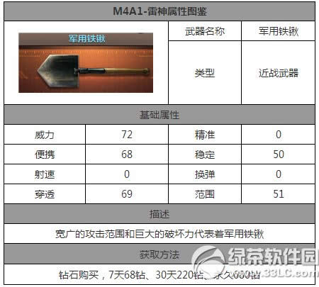 CF���ξ���������� ������������ͼ��