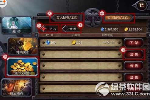 ����Ѫͳ���ν�ҽ�����ϵͳ����� ��ҽ�����ϵͳ�淨����