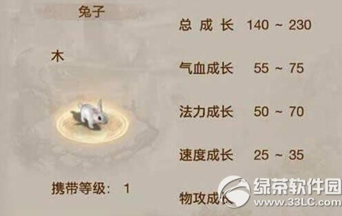 �ʵ����γ������������ ���������淨����