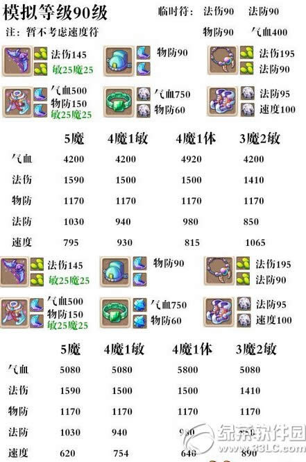 �λ���������ħ��կ16�׼ӵ㷽��90������