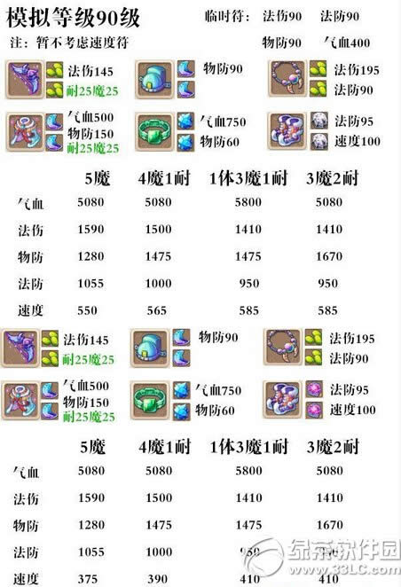 �λ���������ħ��կ16�׼ӵ㷽��90������