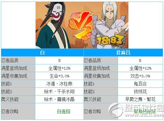 ��Ӱ�������ΰ����������һ������ ���������ѡ����