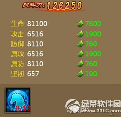 3��׹Ǿ����������������� �����������