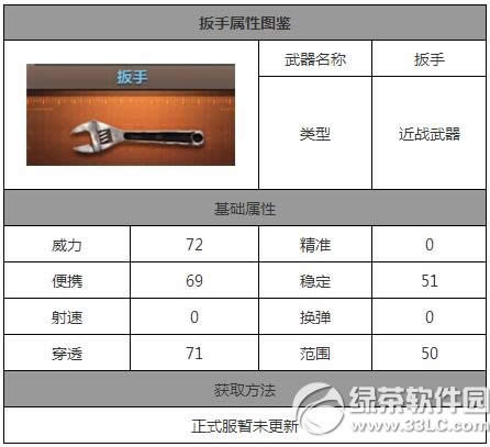 CF���ΰ������ ���ּ������Խ���