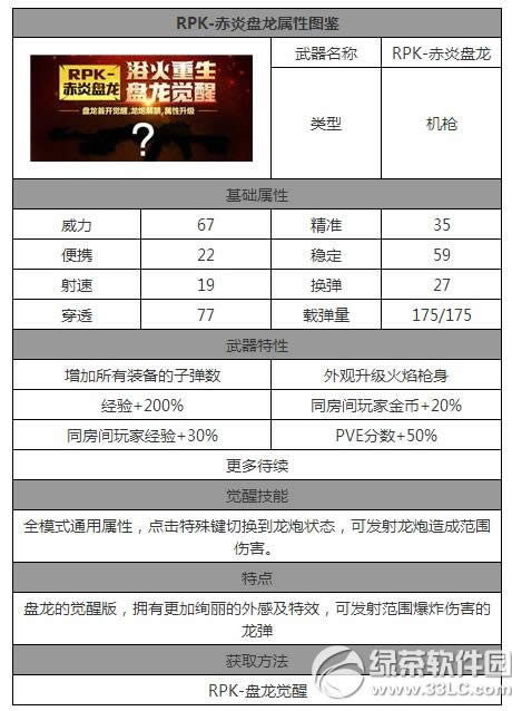 CF����RPK-����������� RPK-���������������Խ���