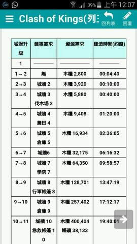 cok�����ķ����Ǳ�����������ʱ�����ȫ�б�