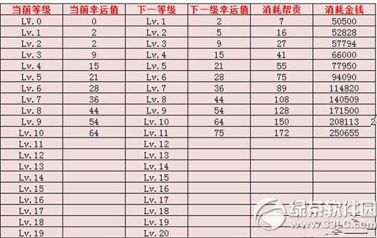 ٻŮ�Ļ�����5���˲������ 5���˲��淨����