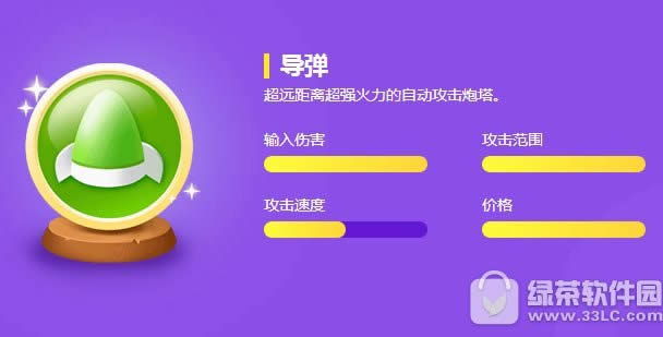 �����ܲ�3����������� ����������������ͼ��