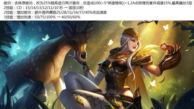 ������ҫ�����10.24������ʲô ������ҫ�����10.24Ӣ�۵����б�