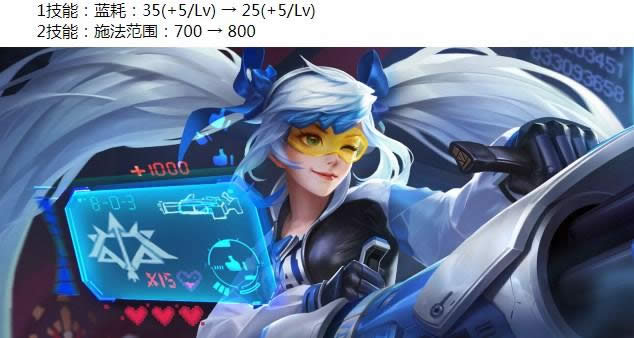 ������ҫ�����10.24������ʲô ������ҫ�����10.24Ӣ�۵����б�