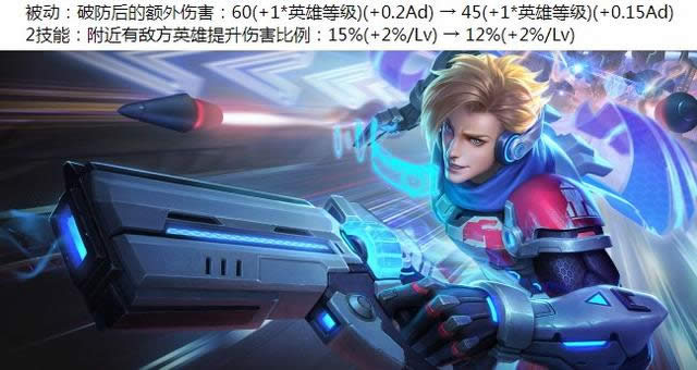 ������ҫ�����10.24������ʲô ������ҫ�����10.24Ӣ�۵����б�