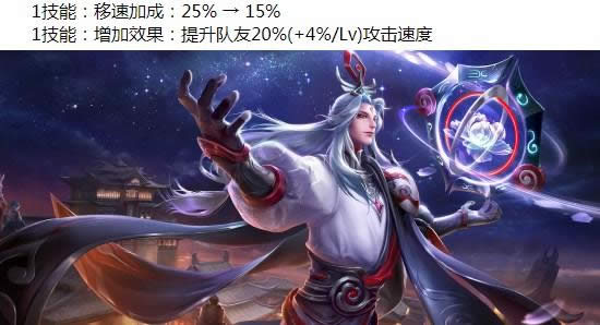 王者荣耀体验服10.24更新了什么 王者荣耀体验服10.24英雄调整列表