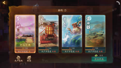 神都夜行录河伯神都夜行录河伯巡游如何玩 神都夜行录河伯巡游玩法详细说明