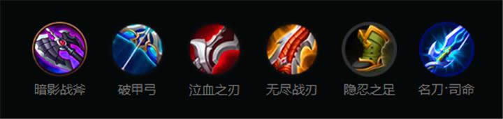 ������ҫ�����װ��δ��� ������ҫ�����װ˳���Ƽ�