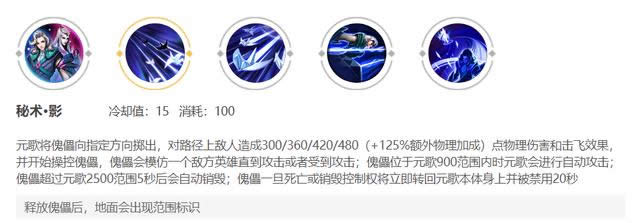 ������ҫԪ����ο��� ������ҫ����Ԫ��Ӣ���̵�