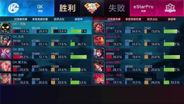 ������ҫԪ����ο��� ������ҫ����Ԫ��Ӣ���̵�