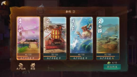 ��ҹ��¼����ڷɼҾ߶���Ǯ ��ҹ��¼����ڷɼҾ����Ĳ��ϼ�ֵ�б�