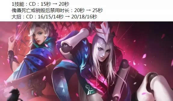 ������ҫ�����10.19������ʲô ������ҫ�����10.19Ӣ�۵����б�