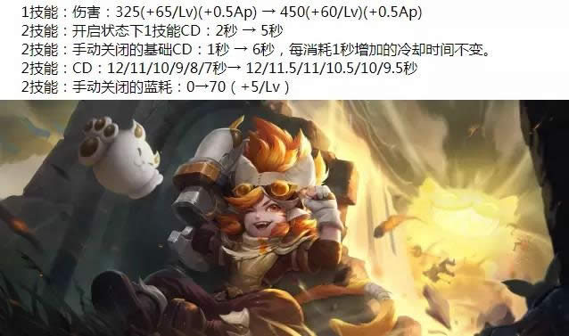 ������ҫ�����10.19������ʲô ������ҫ�����10.19Ӣ�۵����б�