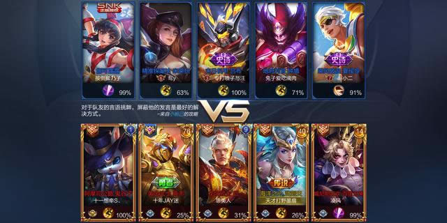 王者荣耀辅助的打法有哪一些 王者荣耀辅助打法体系盘点