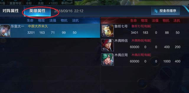 ������ҫ��װ����̫һ����� ������ҫ����̫һ��װ�Ƽ�