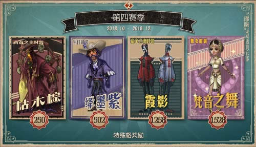 第五人格10.18更新了什么 第五人格10.18更新内容一览