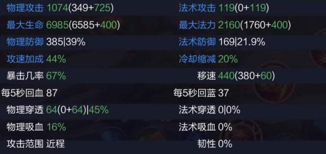 ������ҫS13������սʿ��һ��ʤ�ʸ� ������ҫS13������սʿʤ�ʰ�