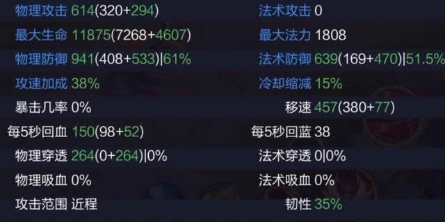 ������ҫS13������սʿ��һ��ʤ�ʸ� ������ҫS13������սʿʤ�ʰ�