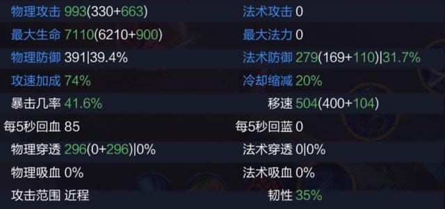 ������ҫS13������սʿ��һ��ʤ�ʸ� ������ҫS13������սʿʤ�ʰ�