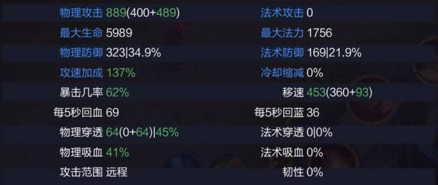 ������ҫS13��һ������Ӣ��ʤ�ʸ� ������ҫS13����Ӣ��ʤ�����а�