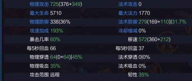 ������ҫS13��һ������Ӣ��ʤ�ʸ� ������ҫS13����Ӣ��ʤ�����а�