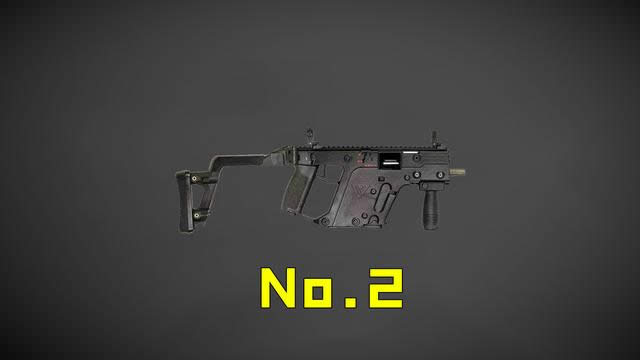 刺激战场射速最快的武器有哪一些 刺激战场射速快武器排行