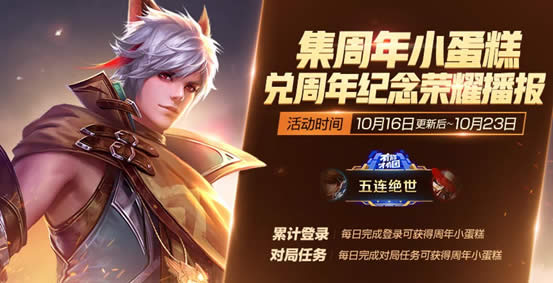 ������ҫ����С������λ�� ������ҫ����С�����ȡ��ʽ����