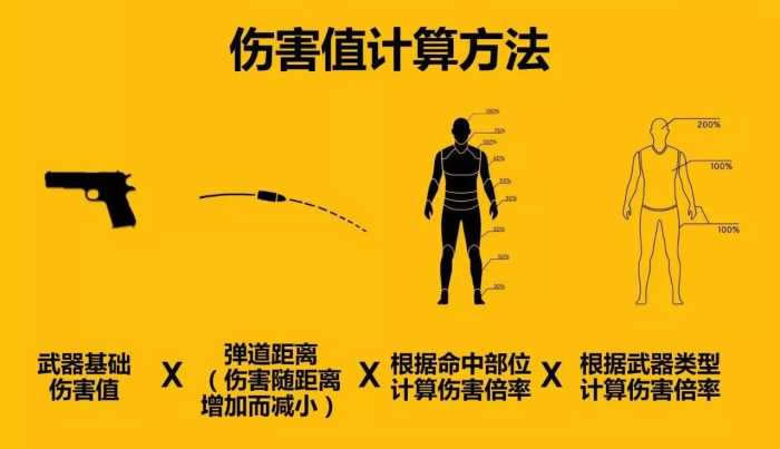 �̼�ս����Ѫ�Ķ����׻��ǲ�Ѫ��������ѡ����һ�� �̼�ս����Ѫ�����׺Ͳ�Ѫ�����׶Ա�