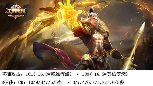 ������ҫ10.16������ʲô ������ҫ10.16Ӣ�۵�������һ��