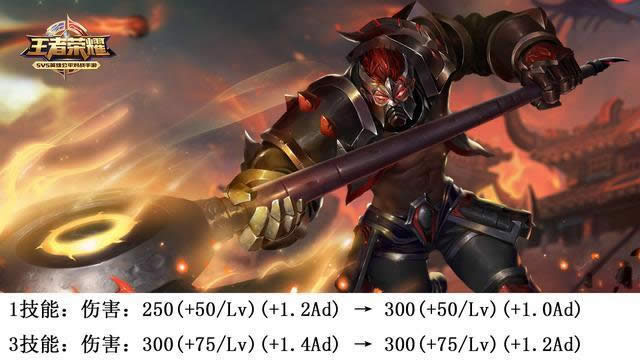 ������ҫ10.16������ʲô ������ҫ10.16Ӣ�۵�������һ��