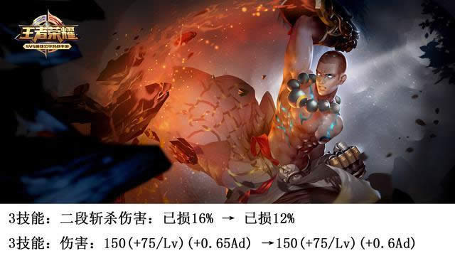 ������ҫ10.16������ʲô ������ҫ10.16Ӣ�۵�������һ��