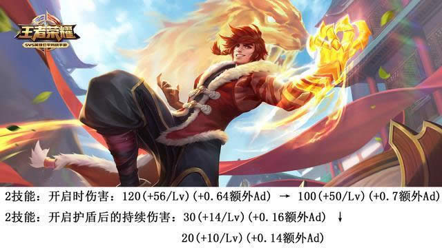 ������ҫ10.16������ʲô ������ҫ10.16Ӣ�۵�������һ��