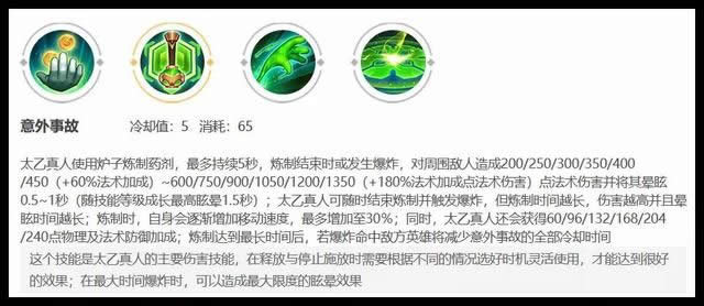 ������ҫS13������̫����������Ϸ� ������ҫS13����̫�������Ϸ�Ҫ��